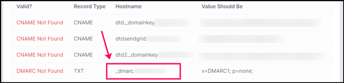 DMARC record not found hostname highlighted