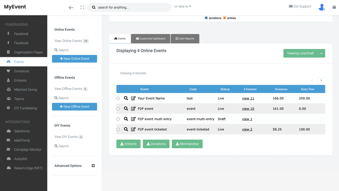Go to Event and select Edit on desired event - Funraisin