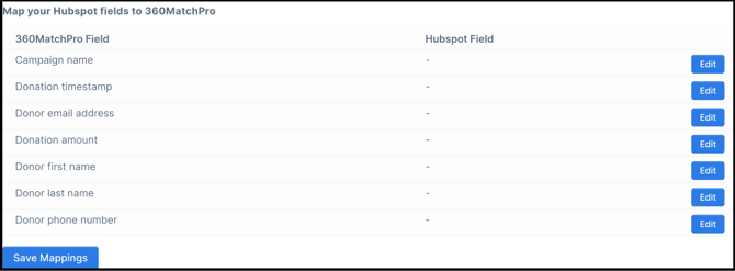 mapping of hubspot fields